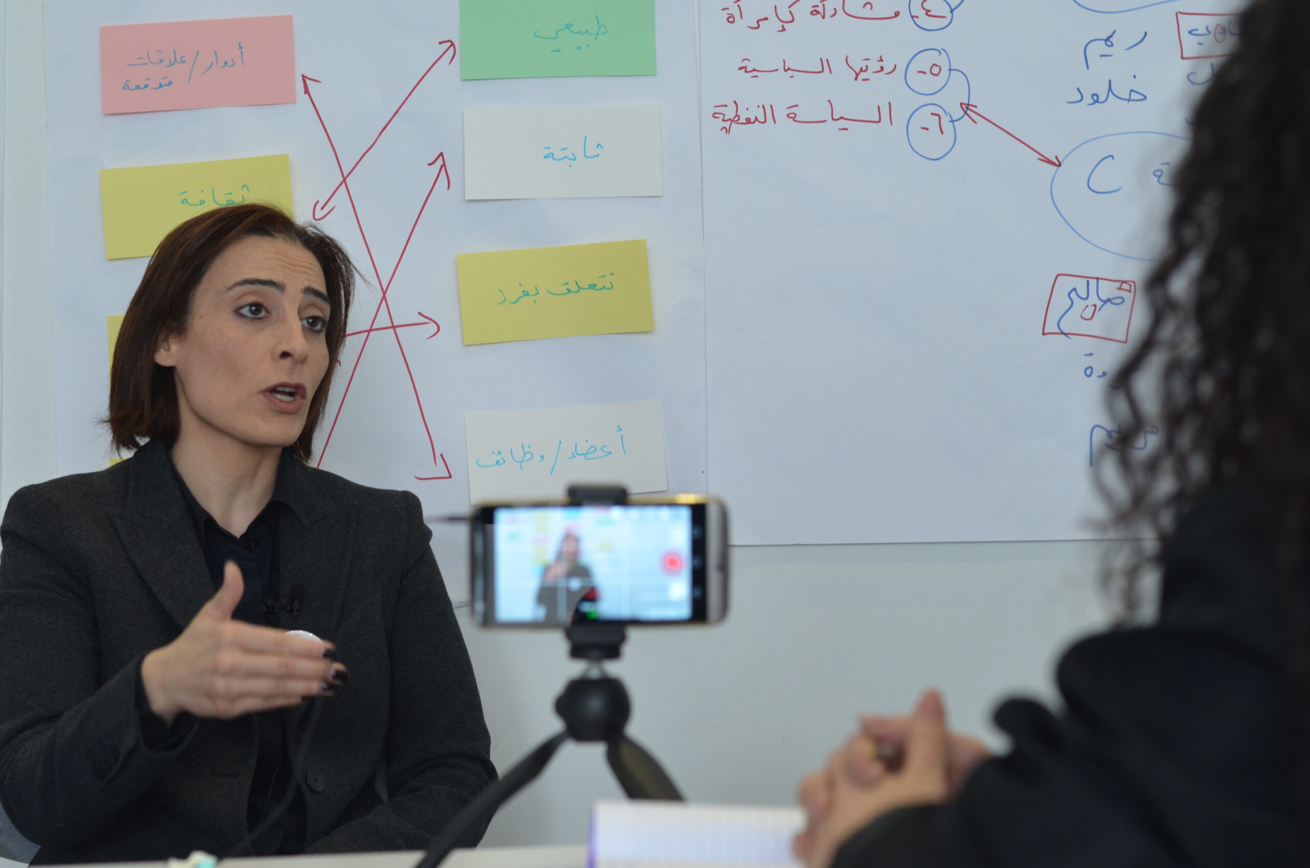 Gender-sensitive media training in Lebanon