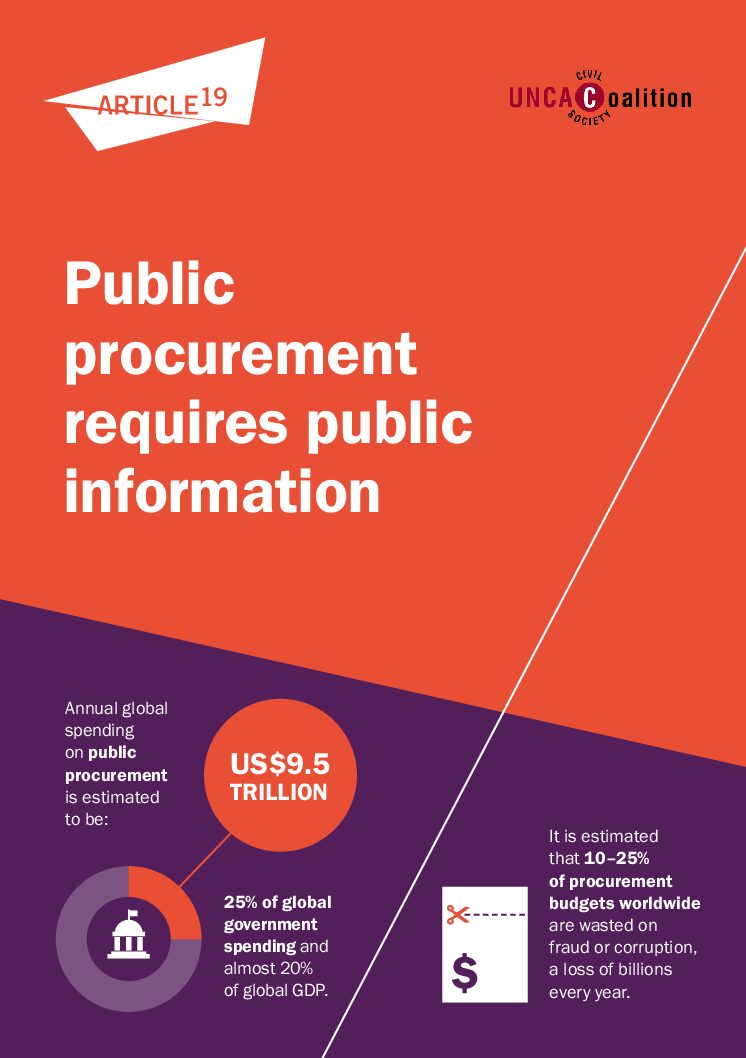 Public procurement requires public information